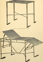 An illustration from Surgical technic; a text-book on operative surgery / by Fr. von Esmarch ... and E. Kowalzig ... translated by Professor Ludwig H. Grau ... and Willam N. Sullivan ... edited by Nicholas Senn ... With fourteen hundred and ninety-seven illustrations and fifteen colored plates. (1901)