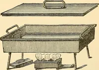 An illustration from Surgical technic; a text-book on operative surgery / by Fr. von Esmarch ... and E. Kowalzig ... translated by Professor Ludwig H. Grau ... and Willam N. Sullivan ... edited by Nicholas Senn ... With fourteen hundred and ninety-seven illustrations and fifteen colored plates. (1901)