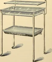 An illustration from Surgical technic; a text-book on operative surgery / by Fr. von Esmarch ... and E. Kowalzig ... translated by Professor Ludwig H. Grau ... and Willam N. Sullivan ... edited by Nicholas Senn ... With fourteen hundred and ninety-seven illustrations and fifteen colored plates. (1901)