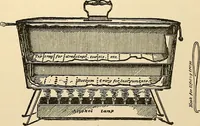 An illustration from Surgical technic; a text-book on operative surgery / by Fr. von Esmarch ... and E. Kowalzig ... translated by Professor Ludwig H. Grau ... and Willam N. Sullivan ... edited by Nicholas Senn ... With fourteen hundred and ninety-seven illustrations and fifteen colored plates. (1901)