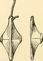 An illustration from Surgical technic; a text-book on operative surgery / by Fr. von Esmarch ... and E. Kowalzig ... translated by Professor Ludwig H. Grau ... and Willam N. Sullivan ... edited by Nicholas Senn ... With fourteen hundred and ninety-seven illustrations and fifteen colored plates. (1901)