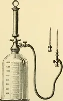 An illustration from Surgical technic; a text-book on operative surgery / by Fr. von Esmarch ... and E. Kowalzig ... translated by Professor Ludwig H. Grau ... and Willam N. Sullivan ... edited by Nicholas Senn ... With fourteen hundred and ninety-seven illustrations and fifteen colored plates. (1901)