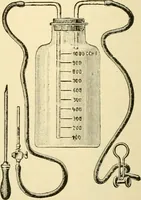 An illustration from Surgical technic; a text-book on operative surgery / by Fr. von Esmarch ... and E. Kowalzig ... translated by Professor Ludwig H. Grau ... and Willam N. Sullivan ... edited by Nicholas Senn ... With fourteen hundred and ninety-seven illustrations and fifteen colored plates. (1901)