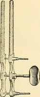 An illustration from Surgical technic; a text-book on operative surgery / by Fr. von Esmarch ... and E. Kowalzig ... translated by Professor Ludwig H. Grau ... and Willam N. Sullivan ... edited by Nicholas Senn ... With fourteen hundred and ninety-seven illustrations and fifteen colored plates. (1901)