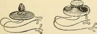 An illustration from Surgical technic; a text-book on operative surgery / by Fr. von Esmarch ... and E. Kowalzig ... translated by Professor Ludwig H. Grau ... and Willam N. Sullivan ... edited by Nicholas Senn ... With fourteen hundred and ninety-seven illustrations and fifteen colored plates. (1901)