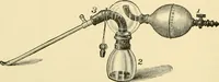 An illustration from Surgical technic; a text-book on operative surgery / by Fr. von Esmarch ... and E. Kowalzig ... translated by Professor Ludwig H. Grau ... and Willam N. Sullivan ... edited by Nicholas Senn ... With fourteen hundred and ninety-seven illustrations and fifteen colored plates. (1901)