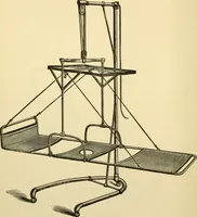 An illustration from Surgical technic; a text-book on operative surgery / by Fr. von Esmarch ... and E. Kowalzig ... translated by Professor Ludwig H. Grau ... and Willam N. Sullivan ... edited by Nicholas Senn ... With fourteen hundred and ninety-seven illustrations and fifteen colored plates. (1901)