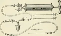 An illustration from A manual of modern surgery, general and operative : With 188 illus. in the text and 13 full-page plates in colors and tints, aggregating 276 separate figures. (1894)