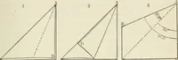 An illustration from A manual of modern surgery, general and operative : With 188 illus. in the text and 13 full-page plates in colors and tints, aggregating 276 separate figures. (1894)