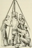 An illustration from A manual of modern surgery, general and operative : With 188 illus. in the text and 13 full-page plates in colors and tints, aggregating 276 separate figures. (1894)