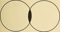 An illustration from Mental diseases : A text-book of psychiatry for medical students and practitioners / by R.H. Cole, ... With fifty-two illustrations and plates. (1913)