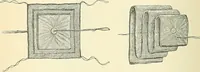 An illustration from An American text-book of genito-urinary diseases, syphilis and diseases of the skin / Ed. by L. Bolton Bangs ... and W. A. Hardaway ... Illustrated with 300 engravings and 20 full-page colored plates. (1898)