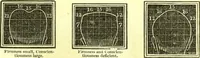 Picture 11 of 18 from Outlines of prenology. (1836), leaf 19