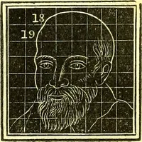 Picture 12 of 18 from Outlines of prenology. (1836), leaf 20