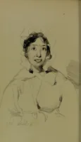 Picture 31 of 56 from The physiognomy of mental diseases / by Sir Alexander Morison. (1840), leaf 260