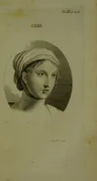 Picture 40 of 51 from Essays on physiognomy : for the promotion of the knowledge and the love of mankind / written in the German language by John Caspar Lavater ; and translated into English by Thomas Holcroft. (1804), leaf 173