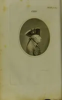 Picture 41 of 51 from Essays on physiognomy : for the promotion of the knowledge and the love of mankind / written in the German language by John Caspar Lavater ; and translated into English by Thomas Holcroft. (1804), leaf 184