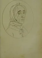 An illustration from Essays on physiognomy : for the promotion of the knowledge and the love of mankind / written in the German language by John Caspar Lavater ; and translated into English by Thomas Holcroft. (1804)