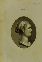 An illustration from Essays on physiognomy : for the promotion of the knowledge and the love of mankind / written in the German language by John Caspar Lavater ; and translated into English by Thomas Holcroft. (1804)