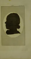 An illustration from Essays on physiognomy : for the promotion of the knowledge and the love of mankind / written in the German language by John Caspar Lavater ; and translated into English by Thomas Holcroft. (1804)