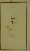 An illustration from Essays on physiognomy : for the promotion of the knowledge and the love of mankind / written in the German language by John Caspar Lavater ; and translated into English by Thomas Holcroft. (1804)