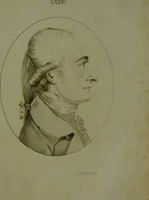 Picture 6 of 51 from Essays on physiognomy : for the promotion of the knowledge and the love of mankind / written in the German language by John Caspar Lavater ; and translated into English by Thomas Holcroft. (1804), leaf 35
