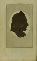 An illustration from Essays on physiognomy : for the promotion of the knowledge and the love of mankind / written in the German language by John Caspar Lavater ; and translated into English by Thomas Holcroft. (1804)