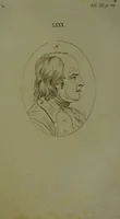 Picture 12 of 51 from Essays on physiognomy : for the promotion of the knowledge and the love of mankind / written in the German language by John Caspar Lavater ; and translated into English by Thomas Holcroft. (1804), leaf 51
