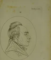 An illustration from Essays on physiognomy : for the promotion of the knowledge and the love of mankind / written in the German language by John Caspar Lavater ; and translated into English by Thomas Holcroft. (1804)