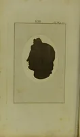 Picture 19 of 51 from Essays on physiognomy : for the promotion of the knowledge and the love of mankind / written in the German language by John Caspar Lavater ; and translated into English by Thomas Holcroft. (1804), leaf 84