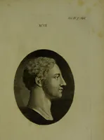 An illustration from Essays on physiognomy : for the promotion of the knowledge and the love of mankind / written in the German language by John Caspar Lavater ; and translated into English by Thomas Holcroft. (1804)