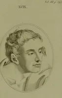 An illustration from Essays on physiognomy : for the promotion of the knowledge and the love of mankind / written in the German language by John Caspar Lavater ; and translated into English by Thomas Holcroft. (1804)