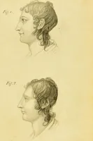 An illustration from Phrenology, or, The doctrine of the mind : and of the relations between its manifestations and the body / by J. Spurzheim. (1825)