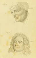 An illustration from Phrenology, or, The doctrine of the mind : and of the relations between its manifestations and the body / by J. Spurzheim. (1825)