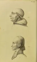 An illustration from Phrenology, in connexion with the study of physiognomy / by J. G. Spurzheim. (1826)