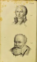 An illustration from Phrenology, in connexion with the study of physiognomy / by J. G. Spurzheim. (1826)