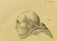 An illustration from Phrenology, in connexion with the study of physiognomy / by J. G. Spurzheim. (1826)