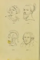 An illustration from Phrenology, in connexion with the study of physiognomy / by J. G. Spurzheim. (1826)