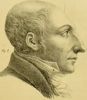 An illustration from Phrenology, in connexion with the study of physiognomy / by J. G. Spurzheim. (1826)