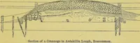 An illustration from Pre-historic times, as illustrated by ancient remains, and the manners and customs of modern savages / by John Lubbock. (1865)