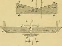 An illustration from The microscope: its history, construction, and application : being a familiar introduction to the use of the instrument and the study of microscopical sciences / by Jabez Hogg. (1869)