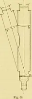 An illustration from The microscope: its history, construction, and application : being a familiar introduction to the use of the instrument and the study of microscopical sciences / by Jabez Hogg. (1869)