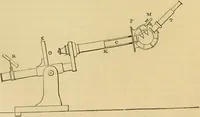 An illustration from The microscope: its history, construction, and application : being a familiar introduction to the use of the instrument and the study of microscopical sciences / by Jabez Hogg. (1869)