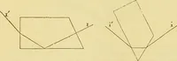 An illustration from The microscope: its history, construction, and application : being a familiar introduction to the use of the instrument and the study of microscopical sciences / by Jabez Hogg. (1869)