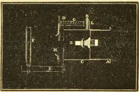 An illustration from The microscope: its history, construction, and application : being a familiar introduction to the use of the instrument and the study of microscopical sciences / by Jabez Hogg. (1869)