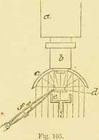 An illustration from The microscope: its history, construction, and application : being a familiar introduction to the use of the instrument and the study of microscopical sciences / by Jabez Hogg. (1869)