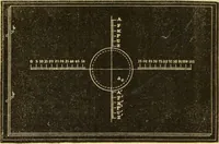 An illustration from The microscope: its history, construction, and application : being a familiar introduction to the use of the instrument and the study of microscopical sciences / by Jabez Hogg. (1869)