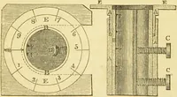 An illustration from The microscope: its history, construction, and application : being a familiar introduction to the use of the instrument and the study of microscopical sciences / by Jabez Hogg. (1869)