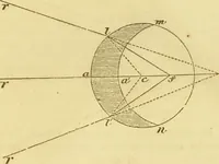 An illustration from The microscope: its history, construction, and application : being a familiar introduction to the use of the instrument and the study of microscopical sciences / by Jabez Hogg. (1869)