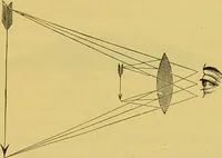 An illustration from The microscope : its history, construction, and application, being a familiar introduction to the use of the instrument, and the study of microscopical science / by Jabez Hogg. (1898)